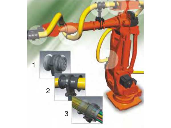 robokit